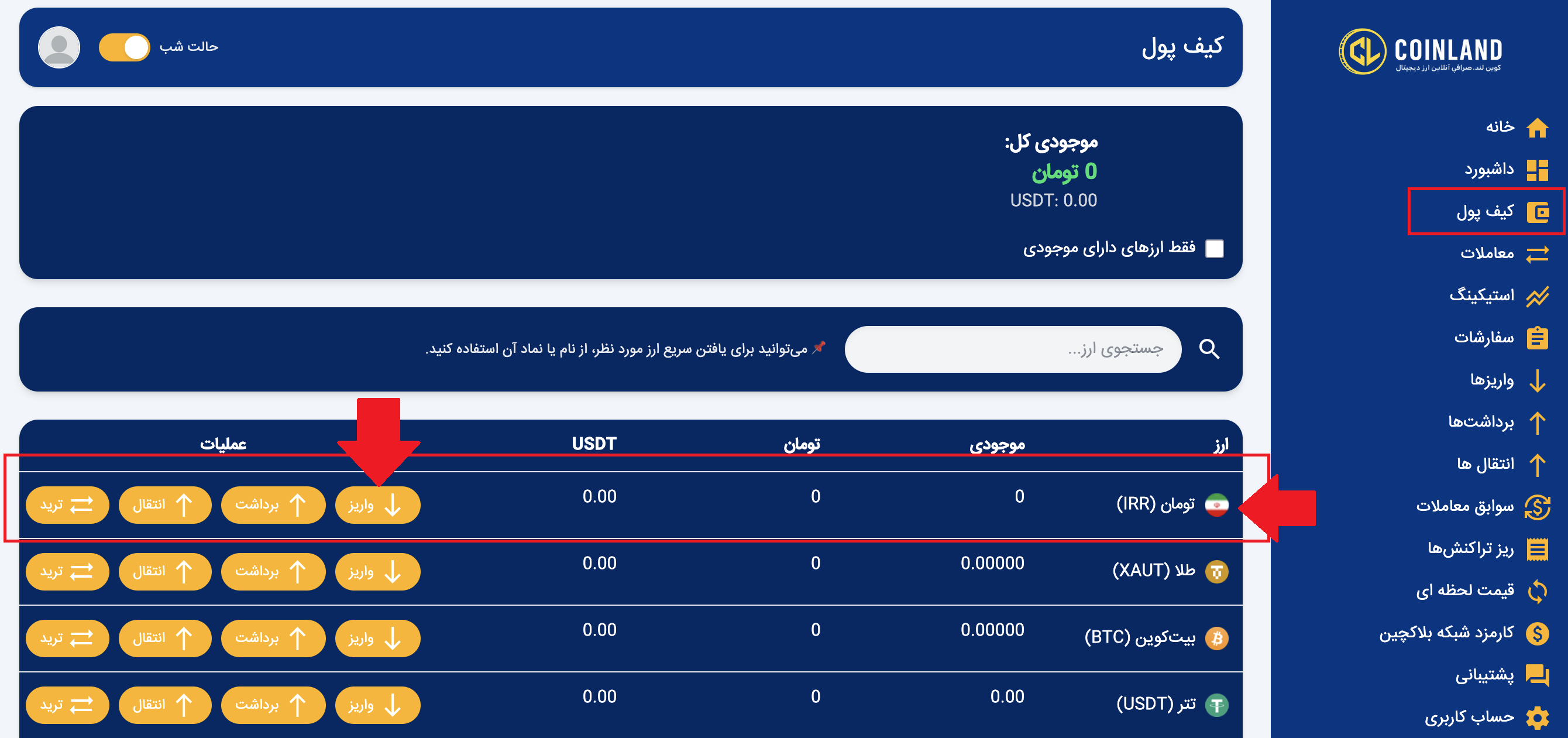 کیف پول